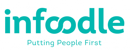 infoodle ltd